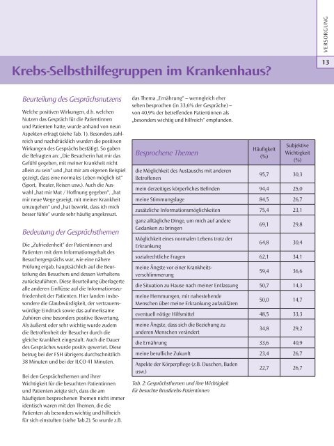 Bedeutung von Ritualen in der Selbsthilfegruppe - Frauenselbsthilfe ...