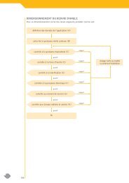 DIMENSIONNEMENT DU RENVOI D'ANGLE