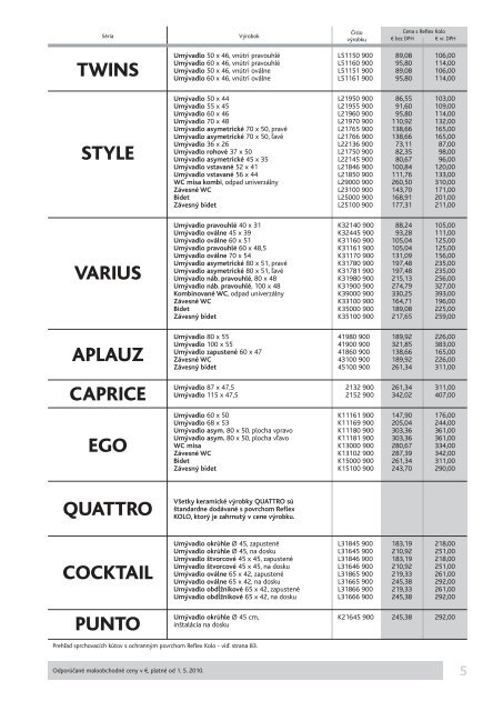 CennÃ­k 2010 - UNIMAT