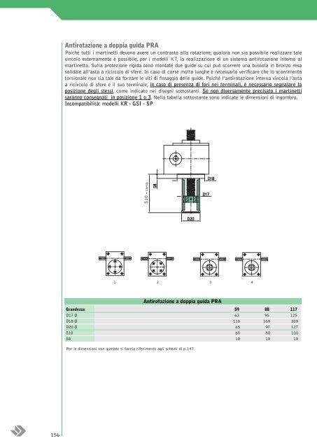 Cavo di accensione per forno FG/T