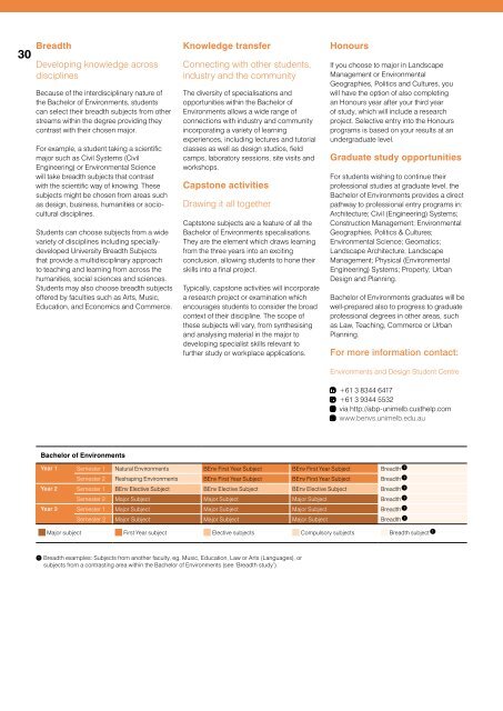 2010 International Undergraduate Prospectus nts. u.au