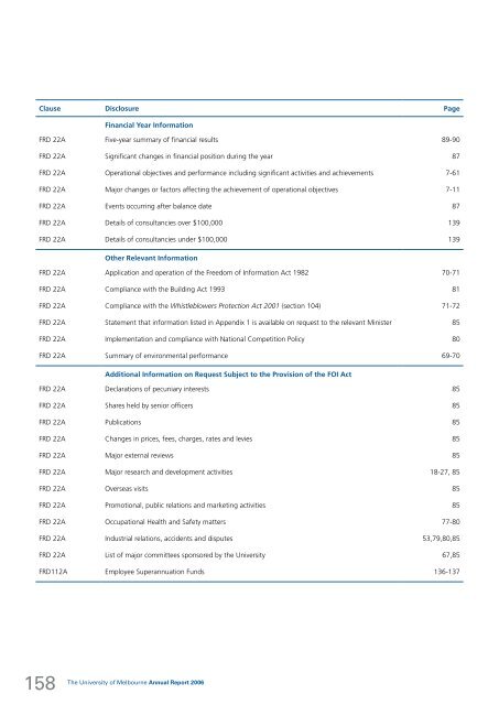 annual report/2006 - University of Melbourne