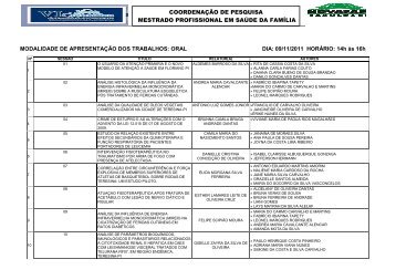 PremiaÃ§Ã£o - dia 09/11 - Novafapi