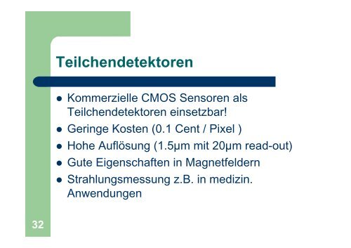 CMOS Kameras