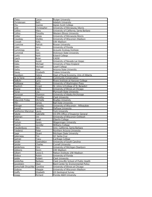 Last Name * First Name Comp/Inst. - Wisconsin Union - University of ...