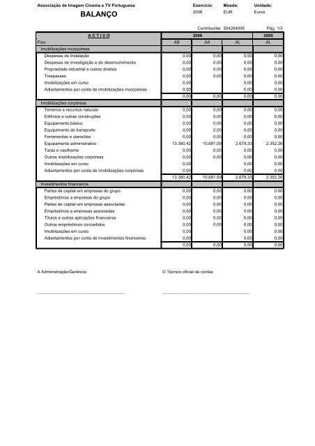 Balanco Analitico DL 35/2005 meu - AIP Cinema