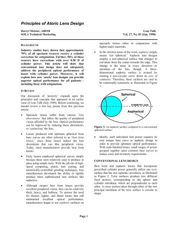 Principles of Atoric Lens Design - Laramy-K Optical