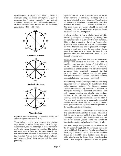 Principles of Atoric Lens Design - Laramy-K Optical