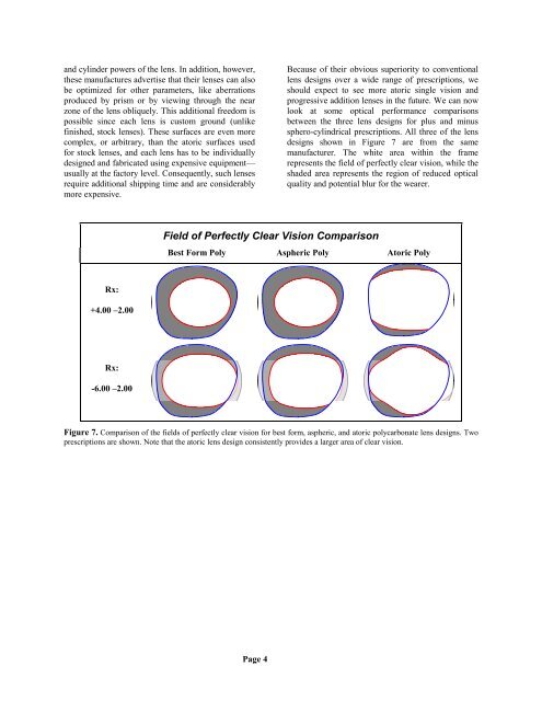Principles of Atoric Lens Design - Laramy-K Optical