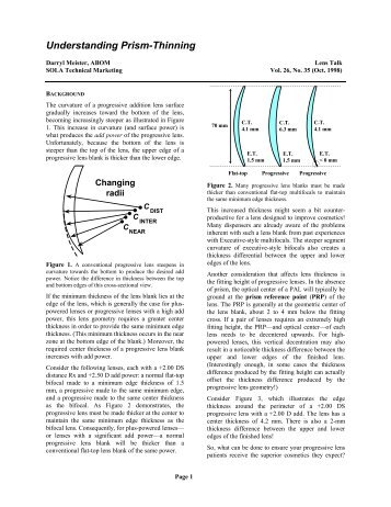 Understanding Prism-Thinning - Laramy-K Optical