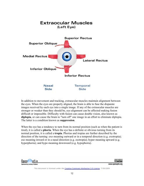 OpenOptix ABO Study Guide - Laramy-K Optical