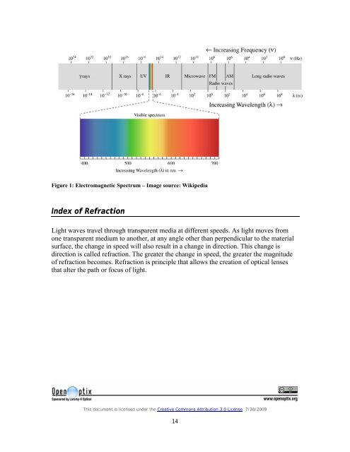 OpenOptix ABO Study Guide - Laramy-K Optical