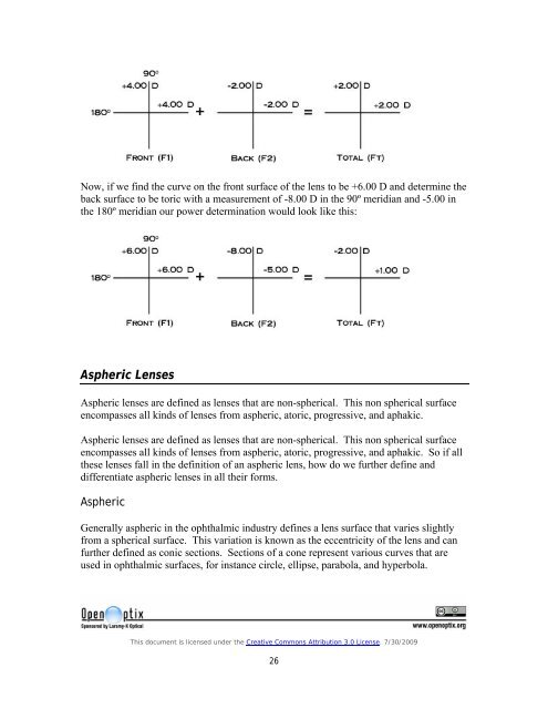 OpenOptix ABO Study Guide - Laramy-K Optical