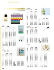 ENDODONTICS - Star Dental Supply