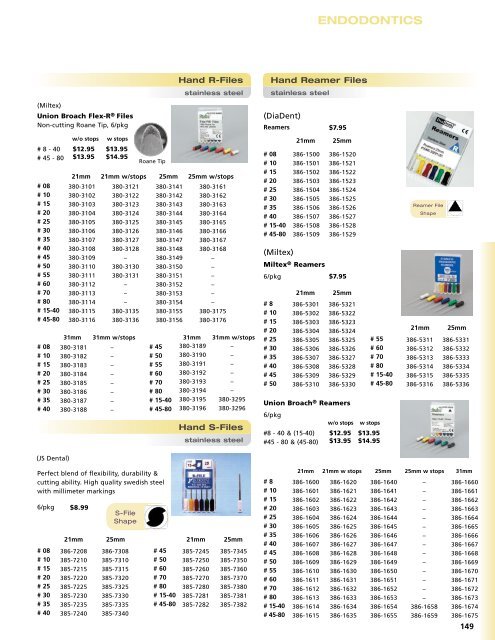 ENDODONTICS - Star Dental Supply