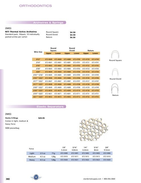 ORTHODONTICS - Star Dental Supply