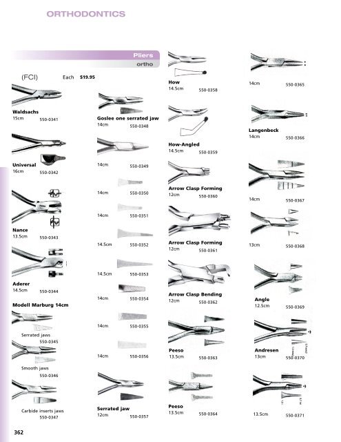 ORTHODONTICS - Star Dental Supply