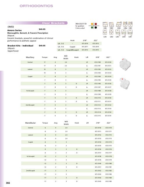 ORTHODONTICS - Star Dental Supply