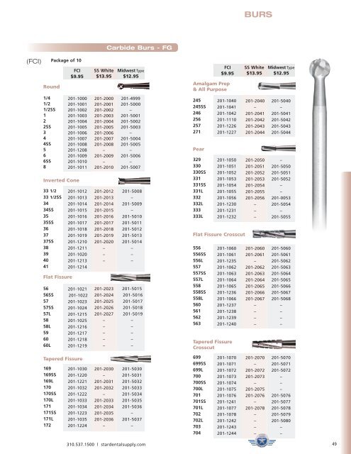 Burs - Star Dental Supply