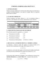 UNIONES ATORNILLADAS SEGÃN EC3