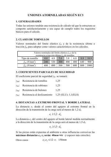 UNIONES ATORNILLADAS SEGÃN EC3