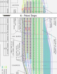 Chicago Union Station Master Plan Study