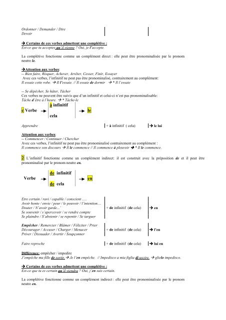 Les pronoms personnels