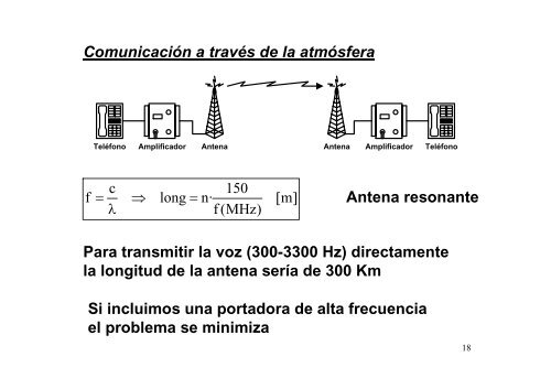 sistemas de comunicaciones electrÃ³nicas - Universidad de Oviedo