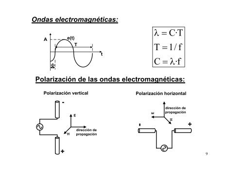 sistemas de comunicaciones electrÃ³nicas - Universidad de Oviedo