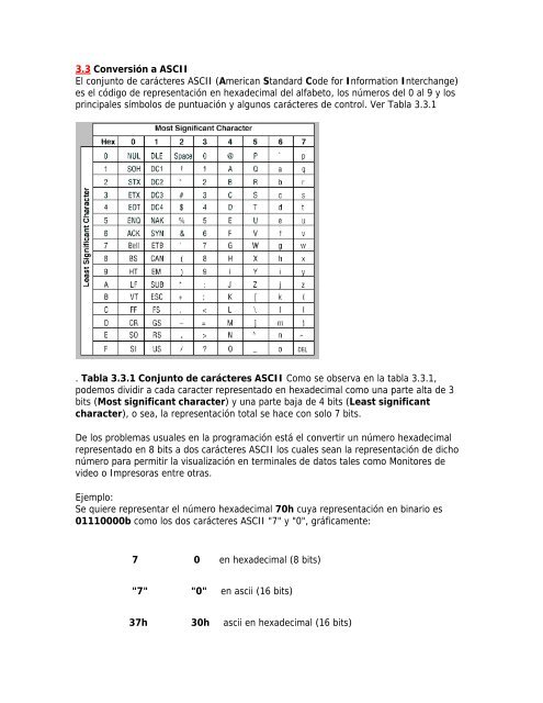 MANUAL DE MICROCONTROLADORES PIC