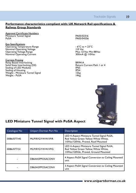 LED Signalling Handbook - Unipart Rail