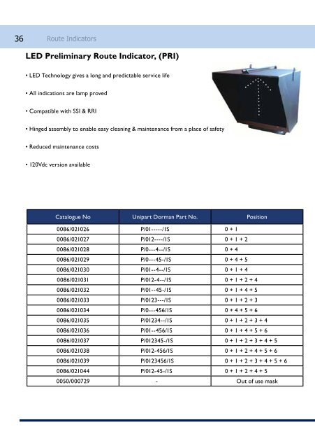 LED Signalling Handbook - Unipart Rail