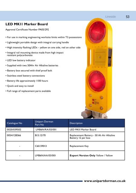 LED Signalling Handbook - Unipart Rail