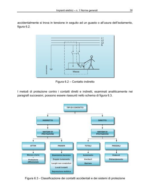 Guida operativa per la sicurezza degli impianti - Unipd-Org.It