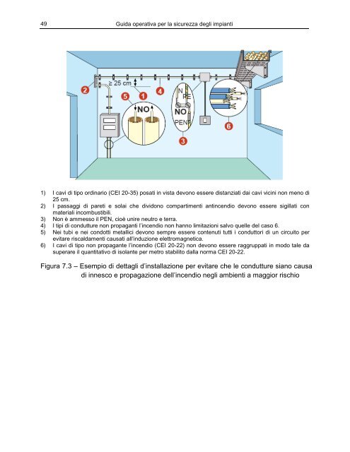 Guida operativa per la sicurezza degli impianti - Unipd-Org.It