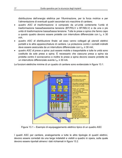 Guida operativa per la sicurezza degli impianti - Unipd-Org.It