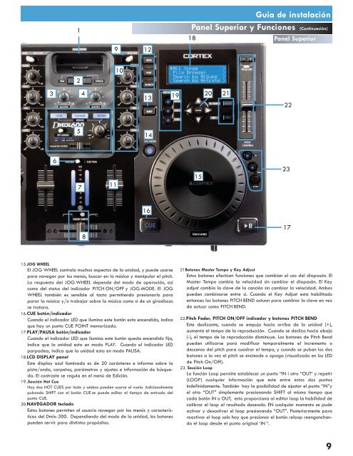 Utilisation du dMIX-600 - UniqueSquared.com