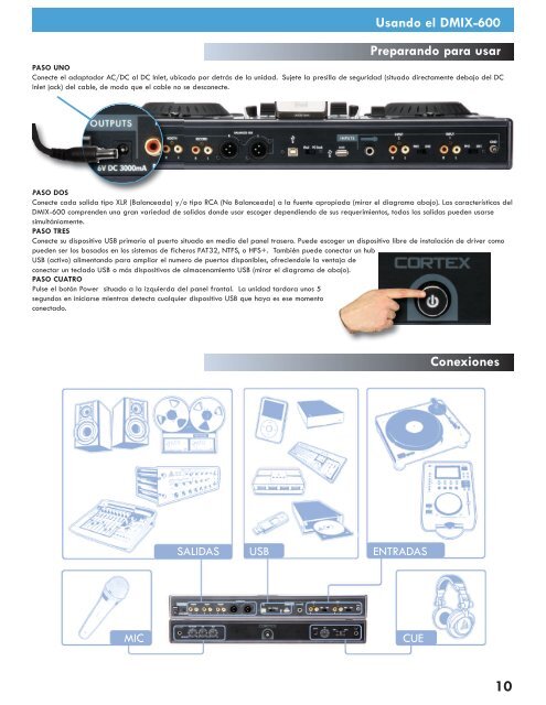 Utilisation du dMIX-600 - UniqueSquared.com