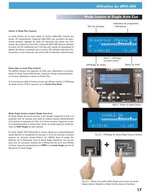 Utilisation du dMIX-600 - UniqueSquared.com