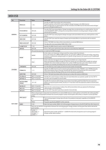 Owners Manual (GR-55_OM.pdf) - Roland