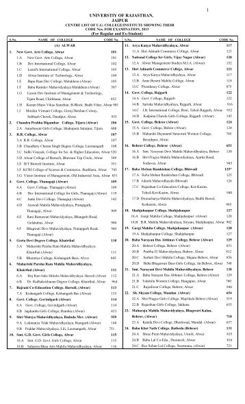 Centre List 2013 - _Centre Change List_ - University of Rajasthan