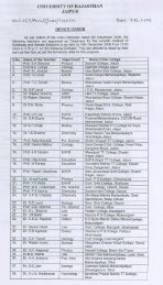 List of teachers appointed as observers for the smooth conduct of ...