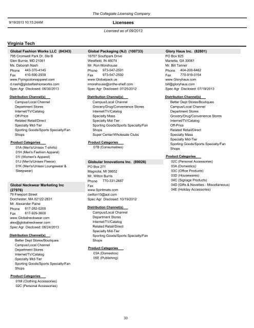 List of current Virginia Tech licensed vendors by address - University ...