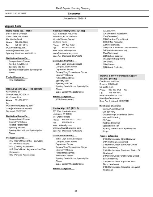 List of current Virginia Tech licensed vendors by address - University ...