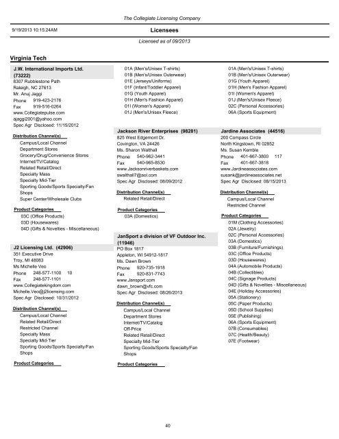 List of current Virginia Tech licensed vendors by address - University ...