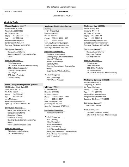 List of current Virginia Tech licensed vendors by address - University ...