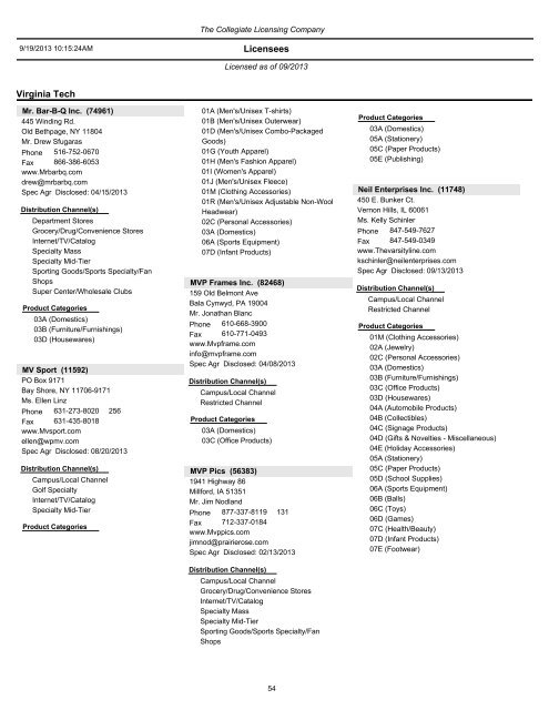 List of current Virginia Tech licensed vendors by address - University ...