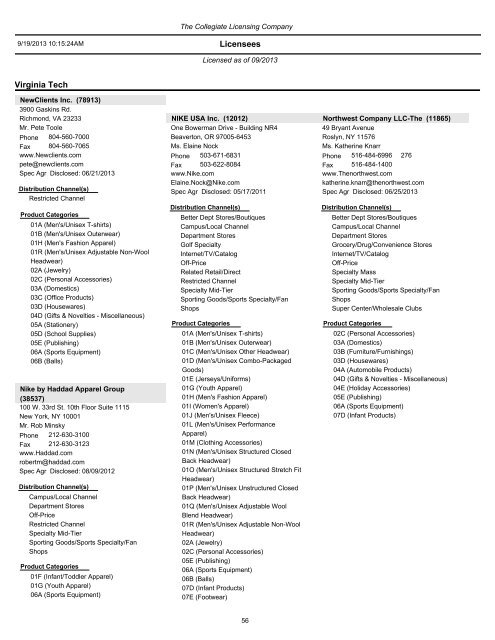 List of current Virginia Tech licensed vendors by address - University ...