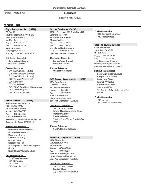 List of current Virginia Tech licensed vendors by address - University ...