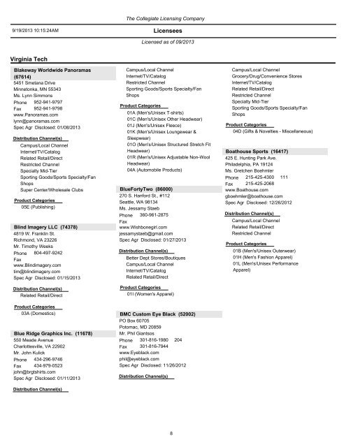 List of current Virginia Tech licensed vendors by address - University ...